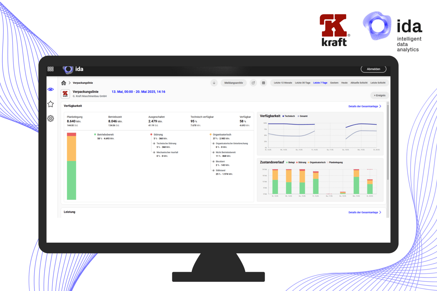 ida_performance monitor.png