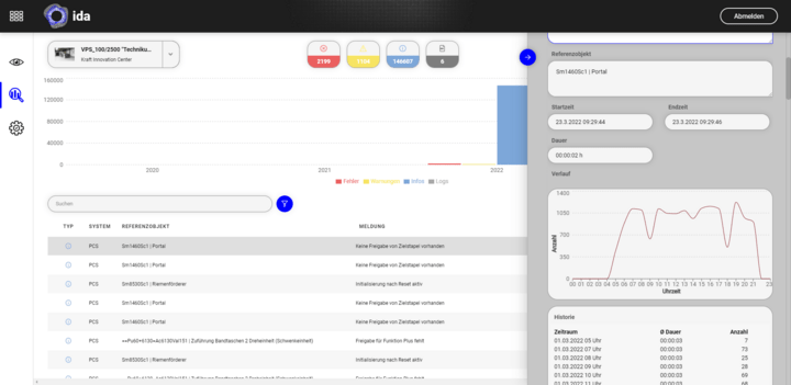 ida_Screenshot_message_monitor.png