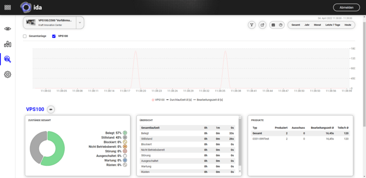 ida_Screenshot_performance_monitor.png